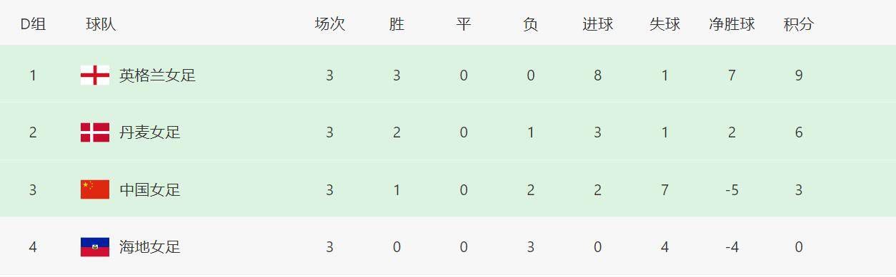 色在线免费观看